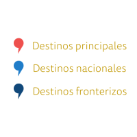 Destinos